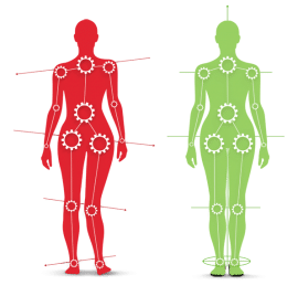 kinetic chain balance e1588586404880